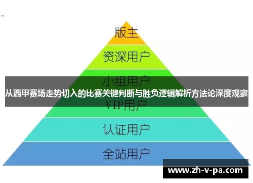 从西甲赛场走势切入的比赛关键判断与胜负逻辑解析方法论深度观察 从西甲赛场走势切入的比赛关键判断与胜负逻辑解析方法论深度观察