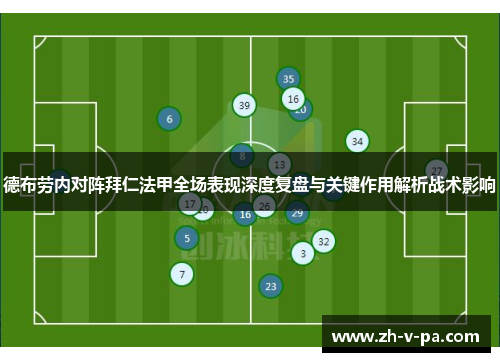 德布劳内对阵拜仁法甲全场表现深度复盘与关键作用解析战术影响 德布劳内对阵拜仁法甲全场表现深度复盘与关键作用解析战术影响