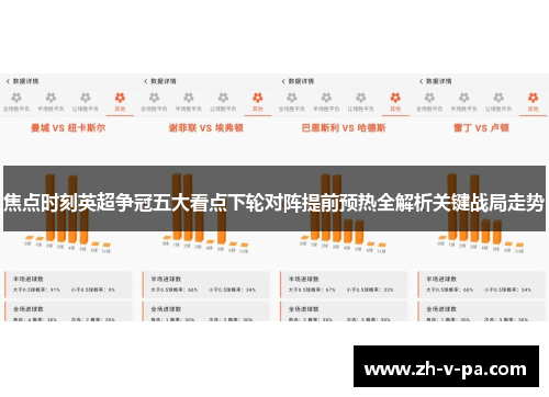 焦点时刻英超争冠五大看点下轮对阵提前预热全解析关键战局走势