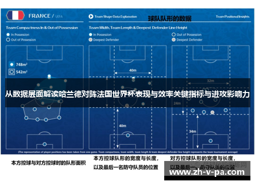 从数据层面解读哈兰德对阵法国世界杯表现与效率关键指标与进攻影响力 从数据层面解读哈兰德对阵法国世界杯表现与效率关键指标与进攻影响力