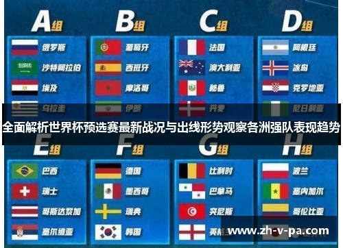 全面解析世界杯预选赛最新战况与出线形势观察各洲强队表现趋势 全面解析世界杯预选赛最新战况与出线形势观察各洲强队表现趋势