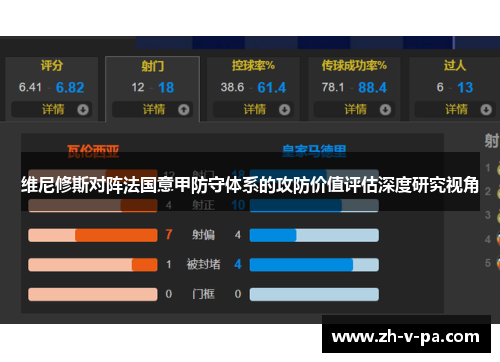 维尼修斯对阵法国意甲防守体系的攻防价值评估深度研究视角