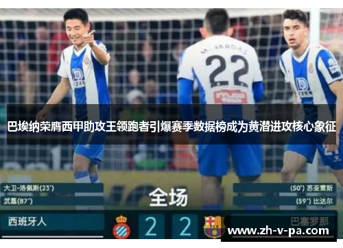 巴埃纳荣膺西甲助攻王领跑者引爆赛季数据榜成为黄潜进攻核心象征