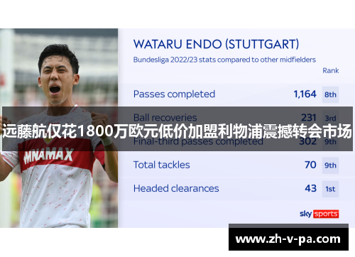 远藤航仅花1800万欧元低价加盟利物浦震撼转会市场