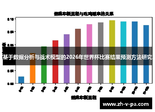 基于数据分析与战术模型的2026年世界杯比赛结果预测方法研究 基于数据分析与战术模型的2026年世界杯比赛结果预测方法研究