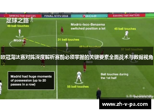 欧冠淘汰赛对阵深度解析赛前必须掌握的关键要素全面战术与数据视角 欧冠淘汰赛对阵深度解析赛前必须掌握的关键要素全面战术与数据视角