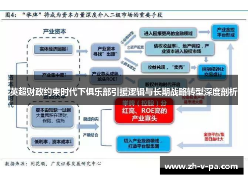 英超财政约束时代下俱乐部引援逻辑与长期战略转型深度剖析 英超财政约束时代下俱乐部引援逻辑与长期战略转型深度剖析